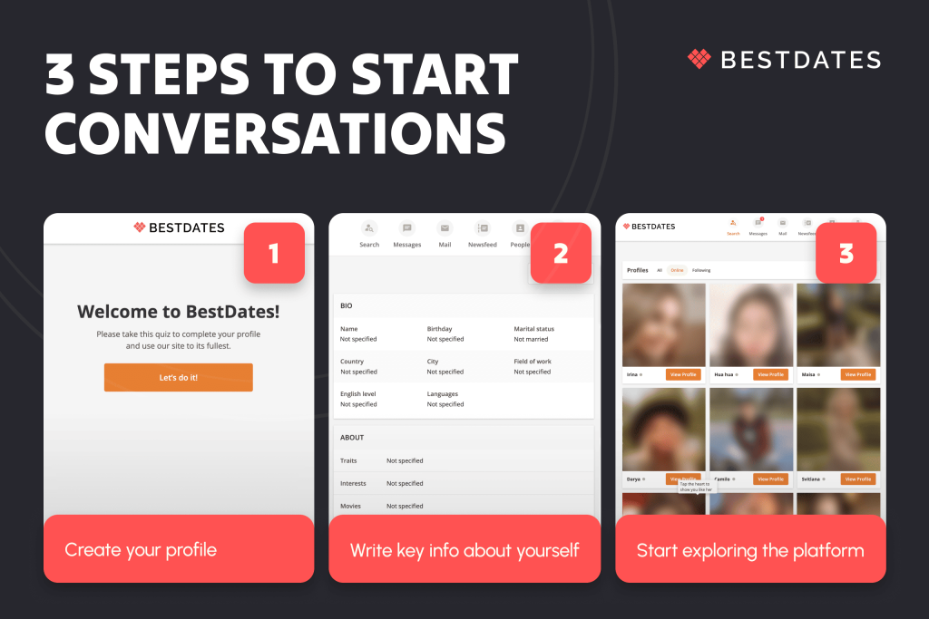 Steps to Start Using Bestdates